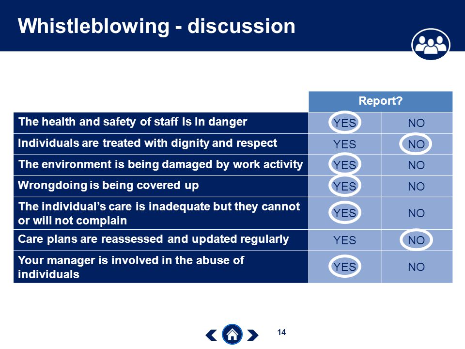 Whistleblowing - discussion