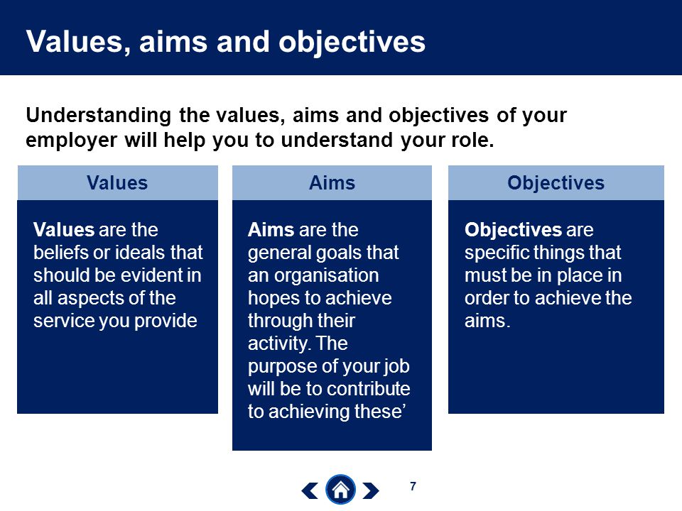 Values, aims and objectives
