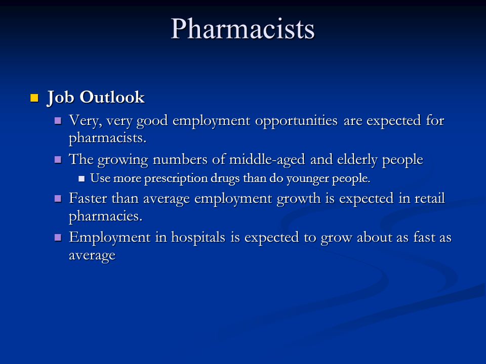 Pharmacists Job Outlook