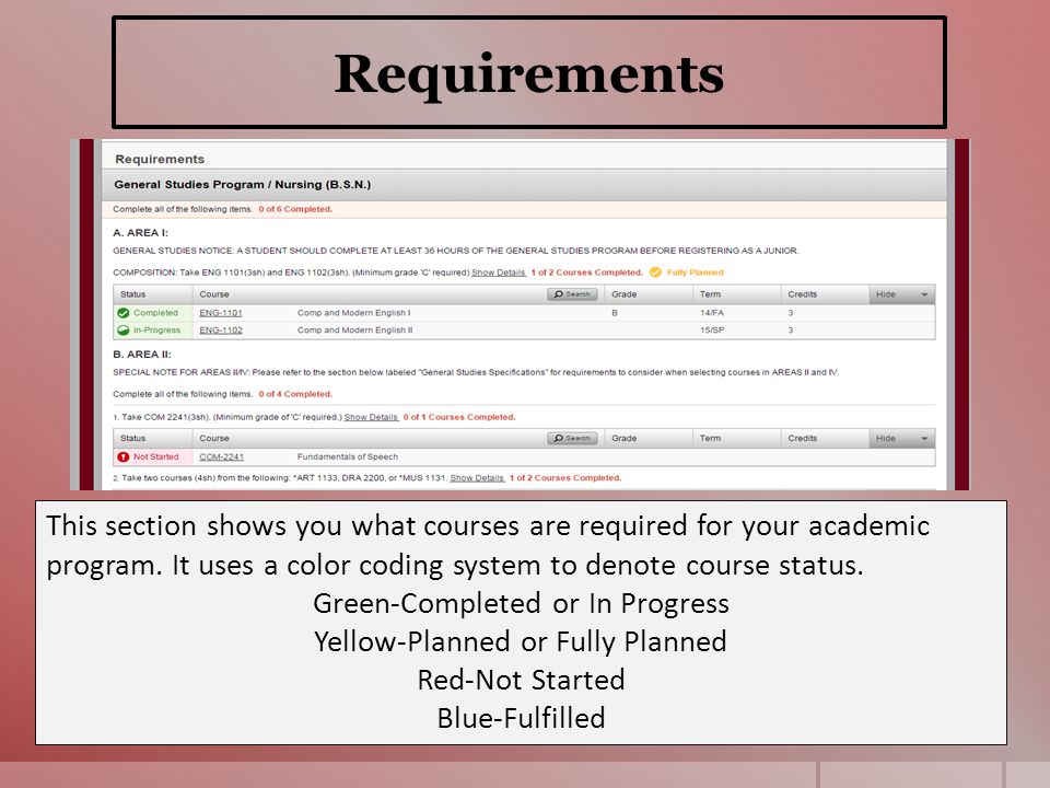 Requirements This section shows you what courses are required for your academic program. It uses a color coding system to denote course status.