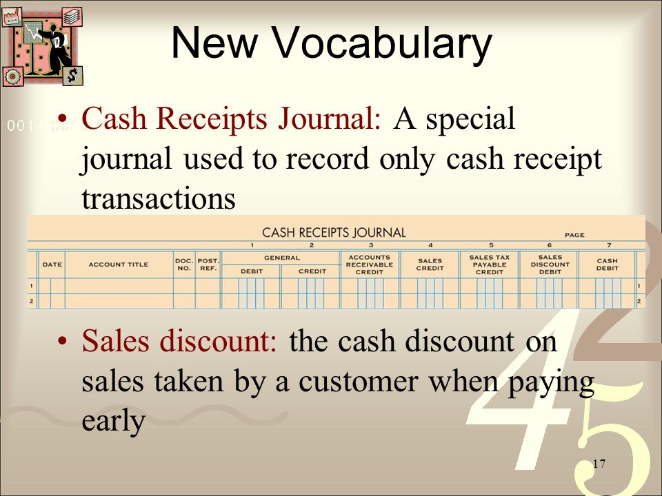 New Vocabulary Cash Receipts Journal: A special journal used to record only cash receipt transactions.