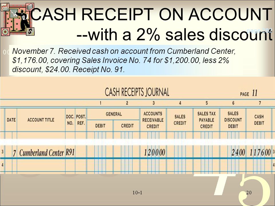 CASH RECEIPT ON ACCOUNT --with a 2% sales discount
