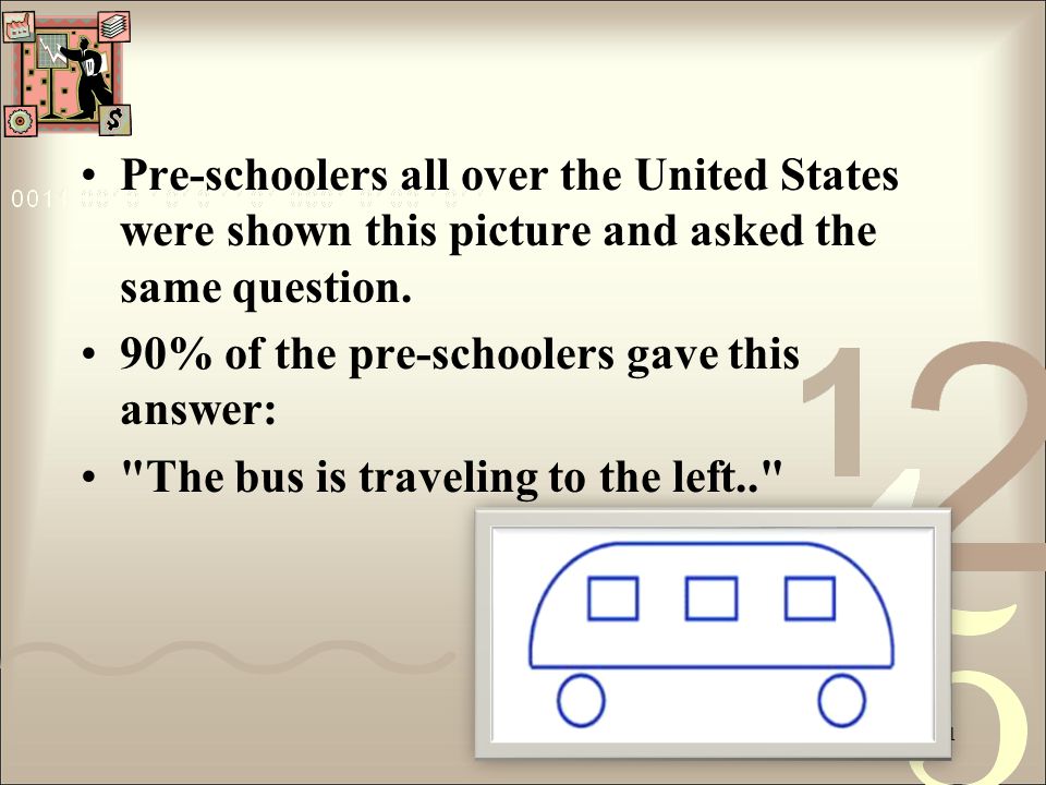 90% of the pre-schoolers gave this answer: