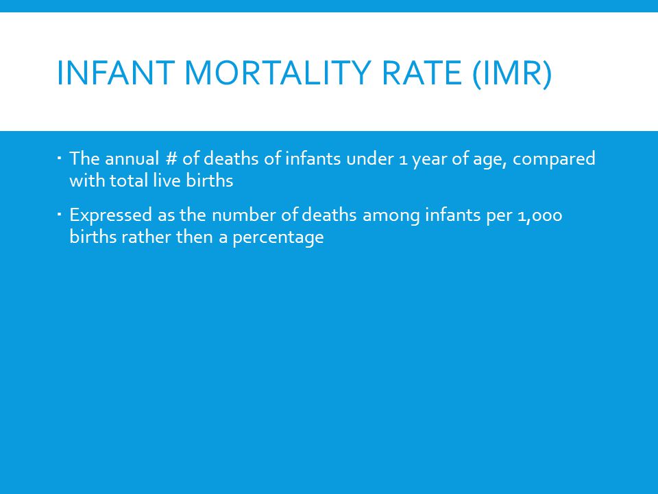 Infant Mortality Rate (IMR)