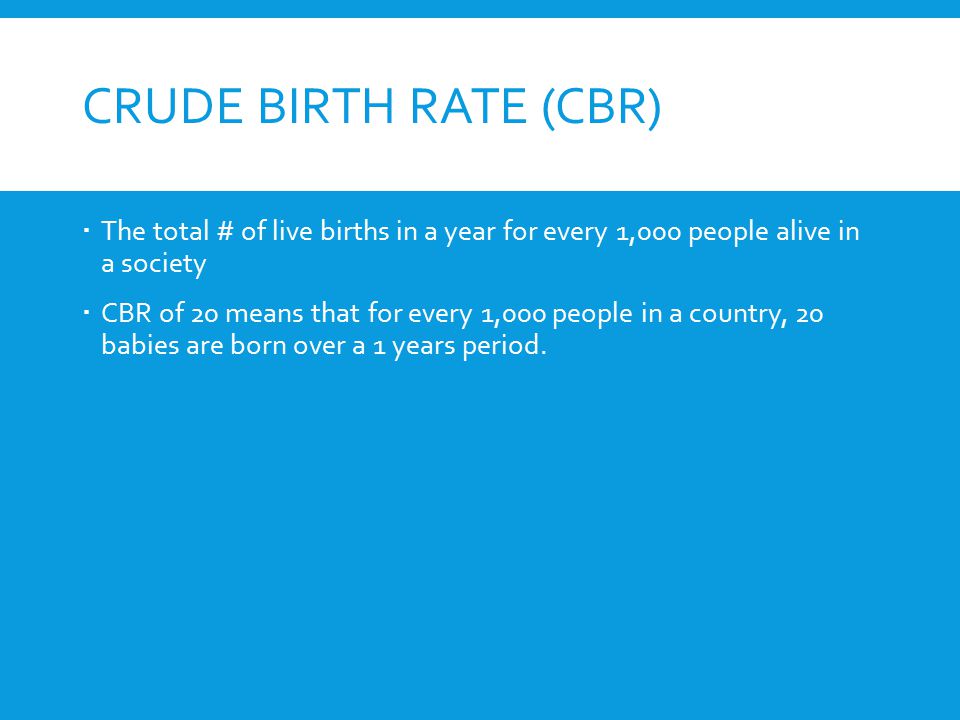 Crude Birth Rate (CBR) The total # of live births in a year for every 1,000 people alive in a society.
