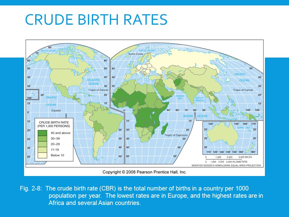 Crude Birth Rates