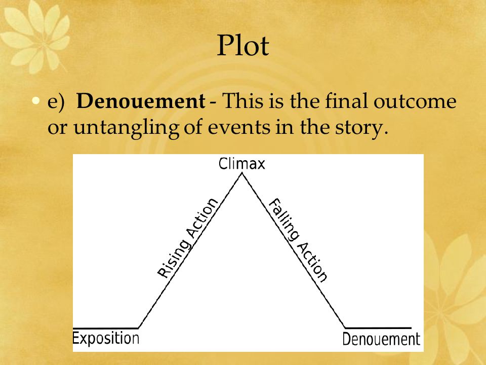 Plot e) Denouement - This is the final outcome or untangling of events in the story.