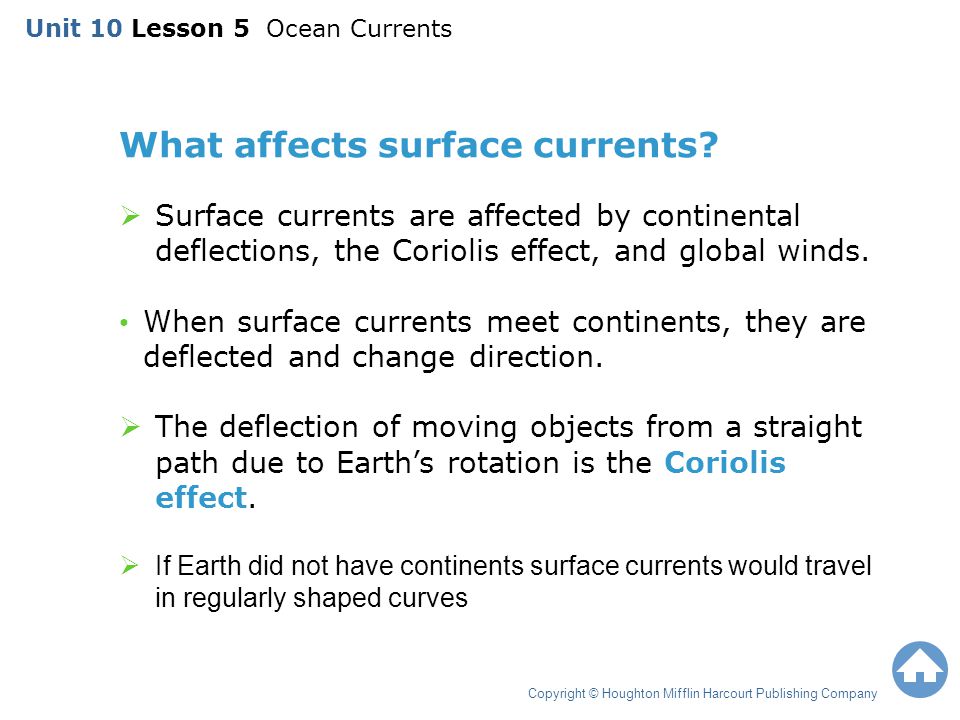 What affects surface currents