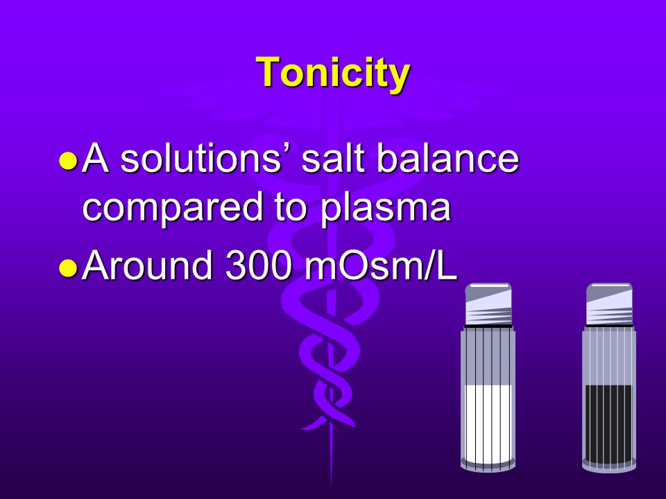 Tonicity A solutions’ salt balance compared to plasma Around 300 mOsm/L
