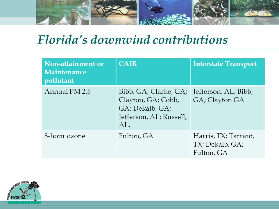 Florida’s downwind contributions