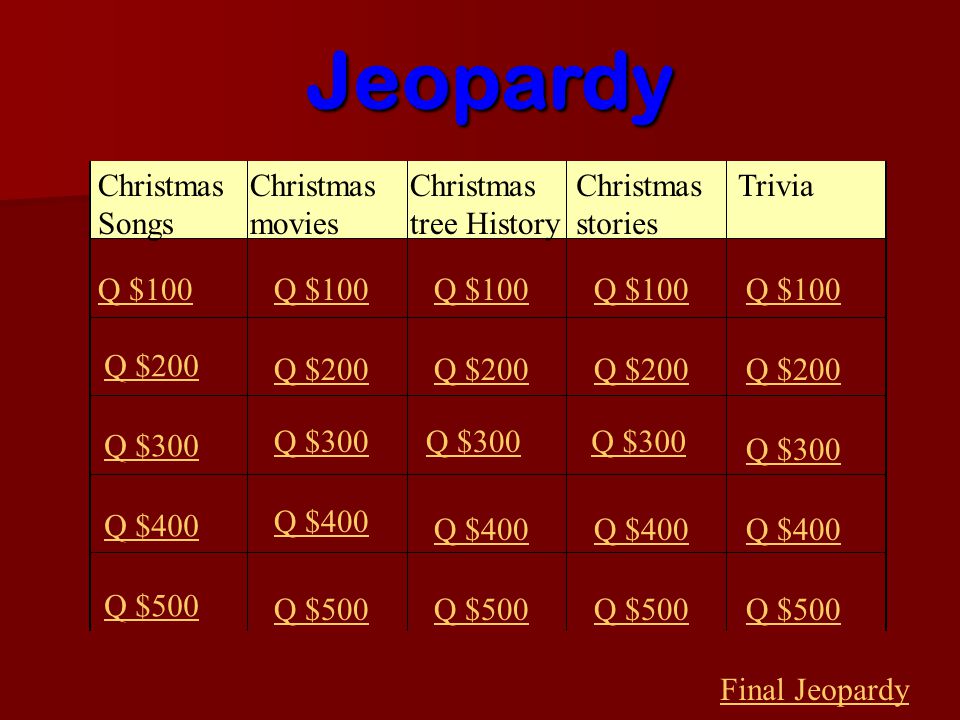 Jeopardy Christmas Songs Christmas movies Christmas tree History