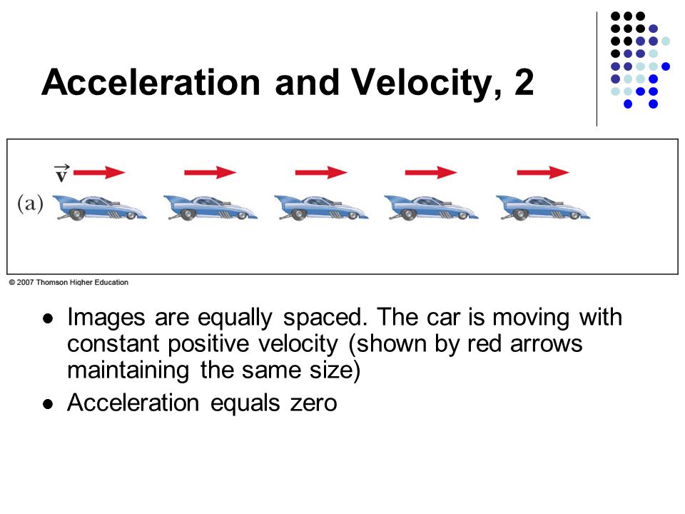 Acceleration and Velocity, 2