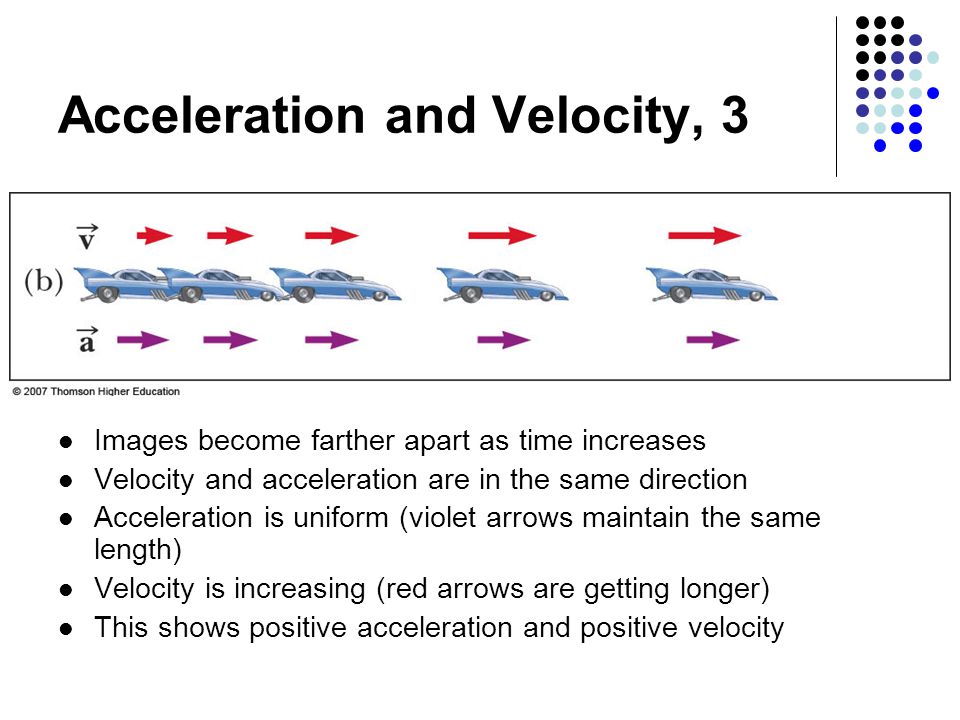Acceleration and Velocity, 3