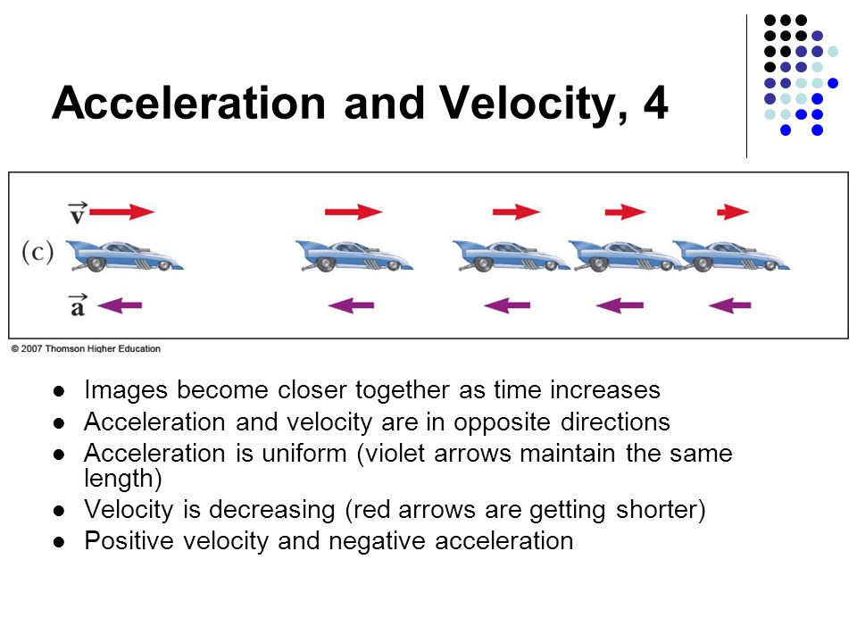 Acceleration and Velocity, 4