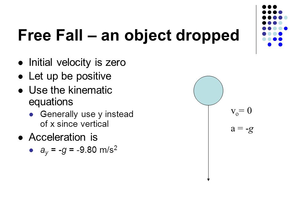 Free Fall – an object dropped