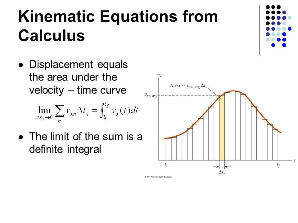 Kinematic Equations from Calculus