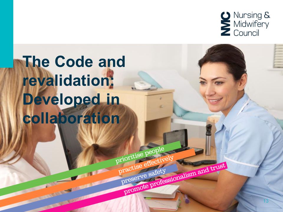 The Code and revalidation: Developed in collaboration