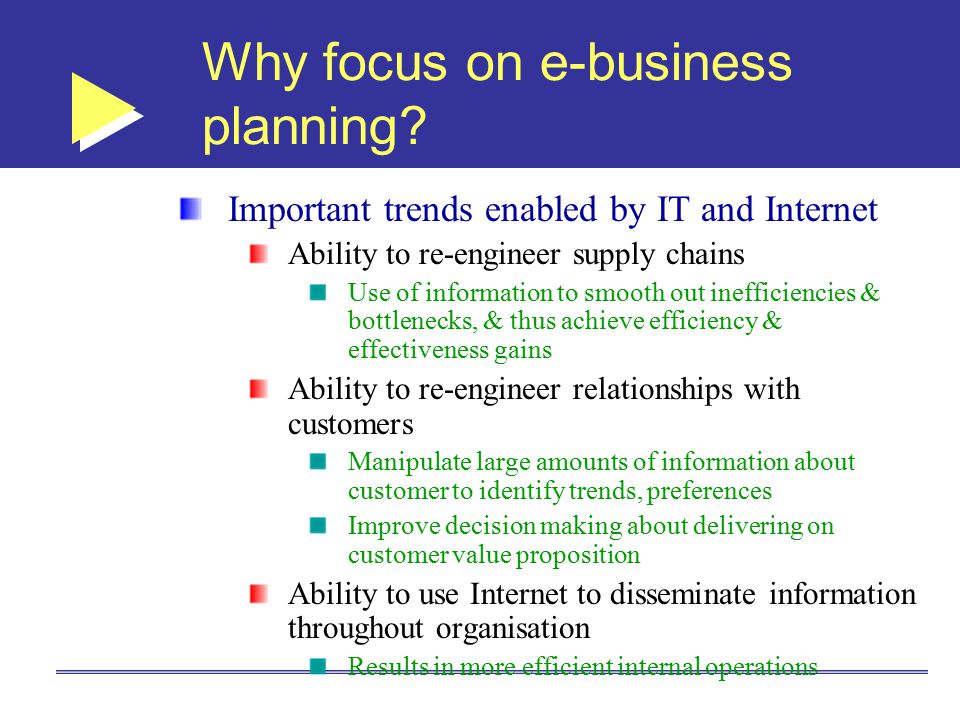 Why focus on e-business planning