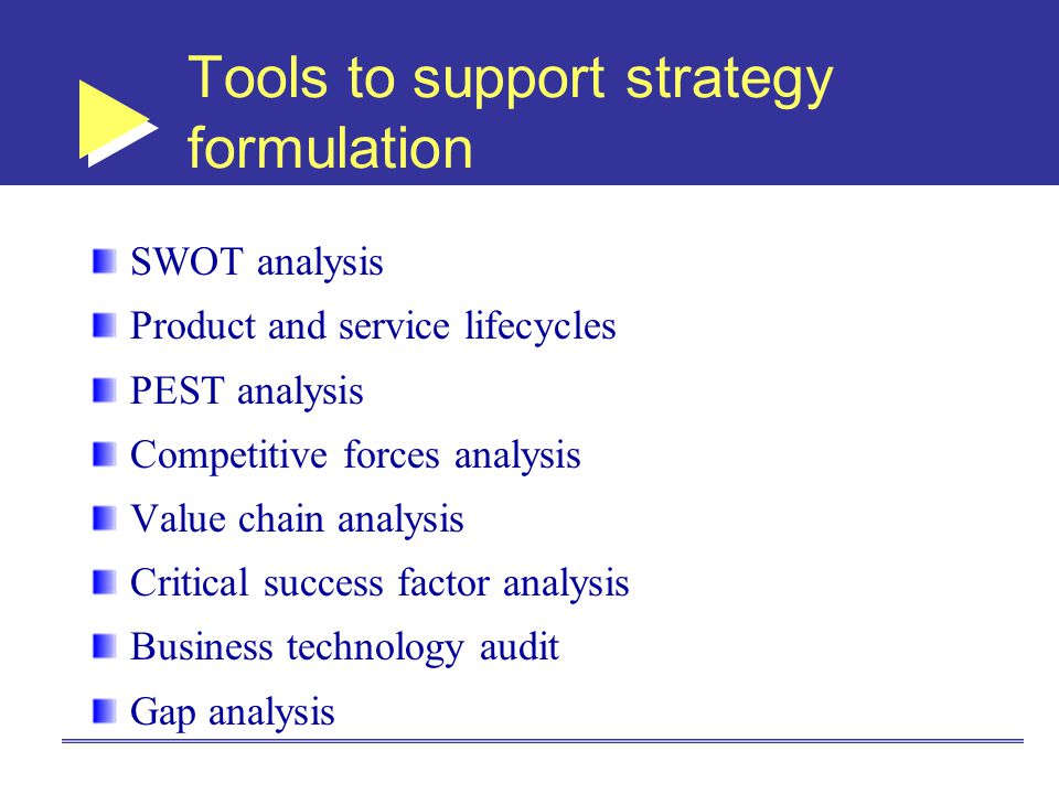 Tools to support strategy formulation