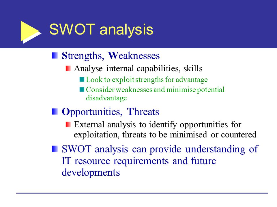 SWOT analysis Strengths, Weaknesses Opportunities, Threats