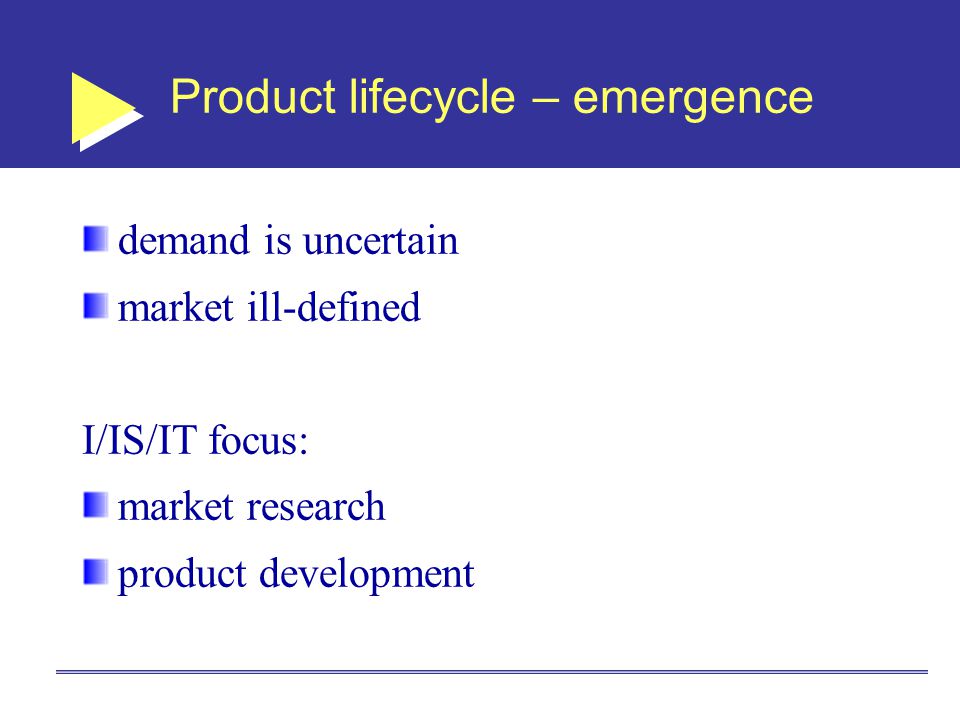 Product lifecycle – emergence