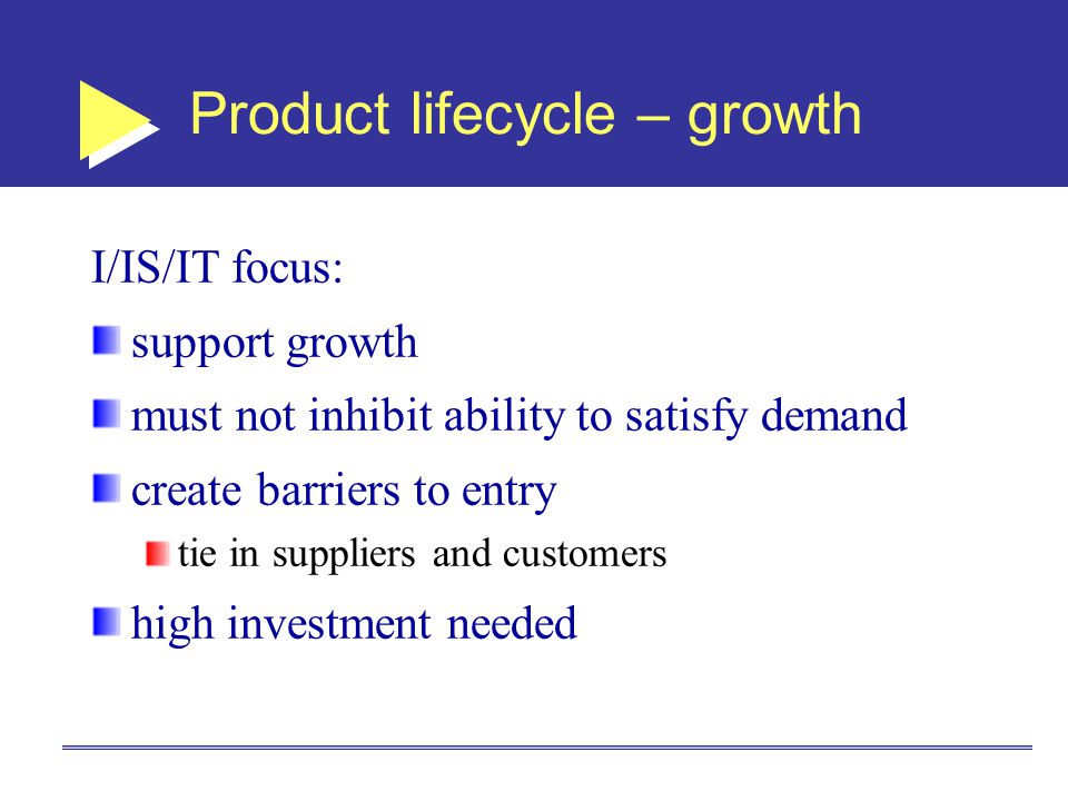 Product lifecycle – growth