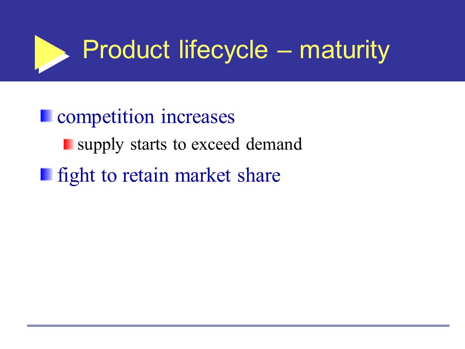 Product lifecycle – maturity