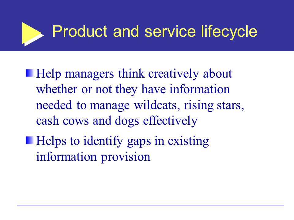 Product and service lifecycle