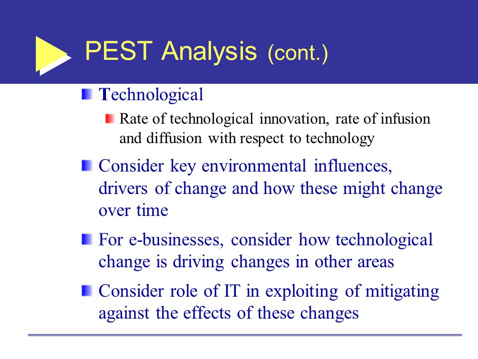 PEST Analysis (cont.) Technological