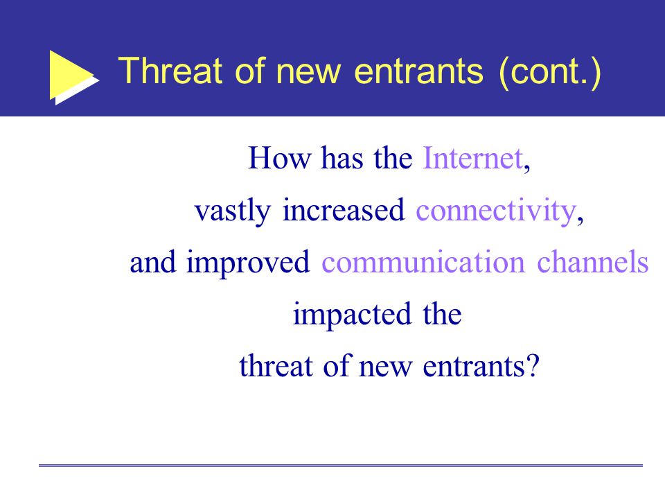 Threat of new entrants (cont.)