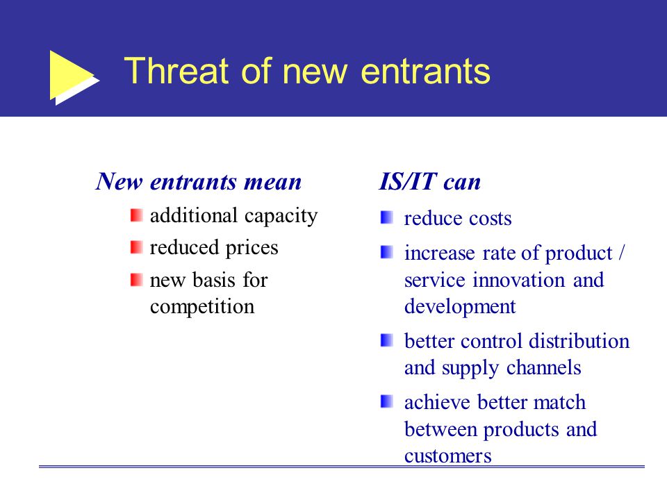 Threat of new entrants New entrants mean IS/IT can additional capacity