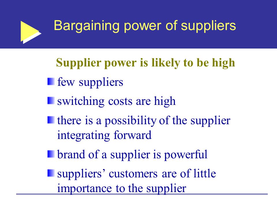 Bargaining power of suppliers