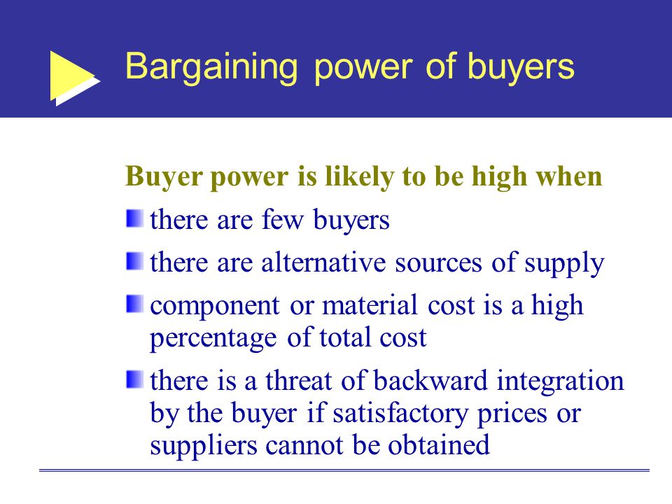 Bargaining power of buyers