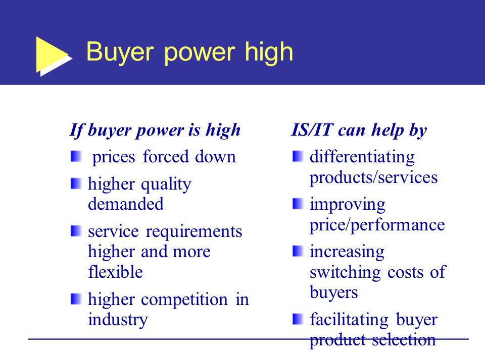 Buyer power high If buyer power is high prices forced down