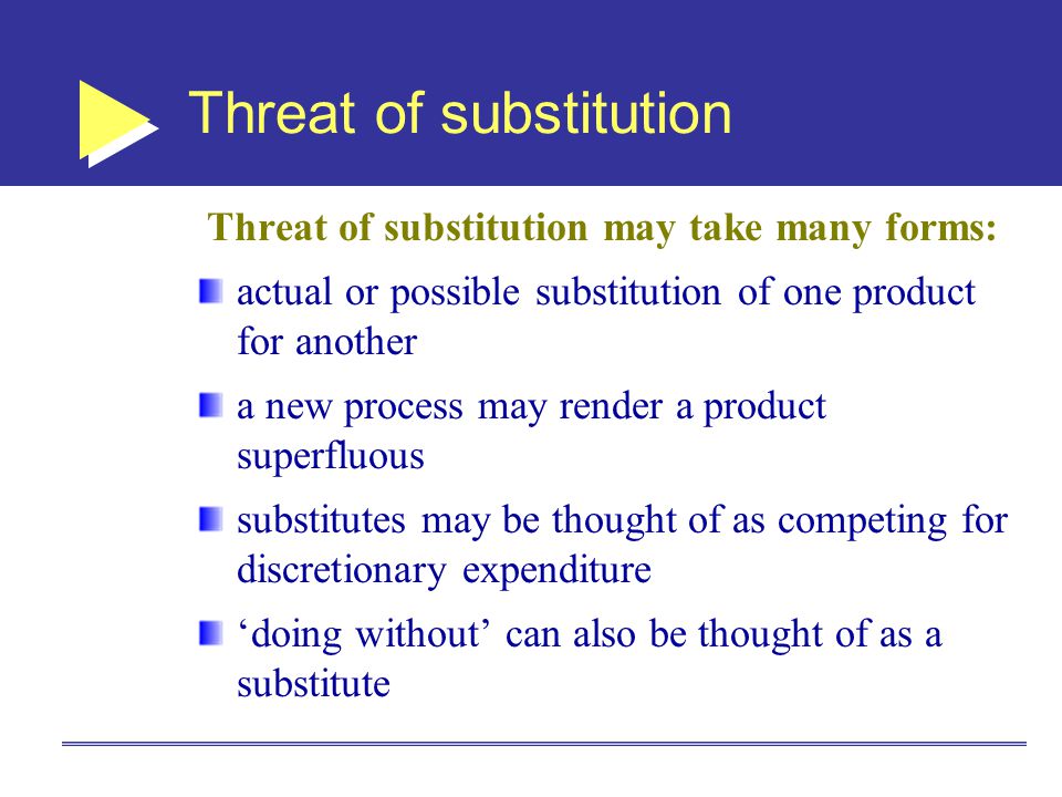 Threat of substitution