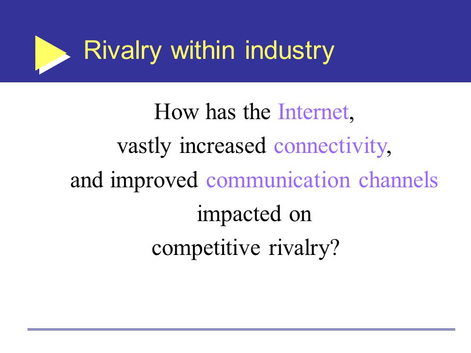 Rivalry within industry