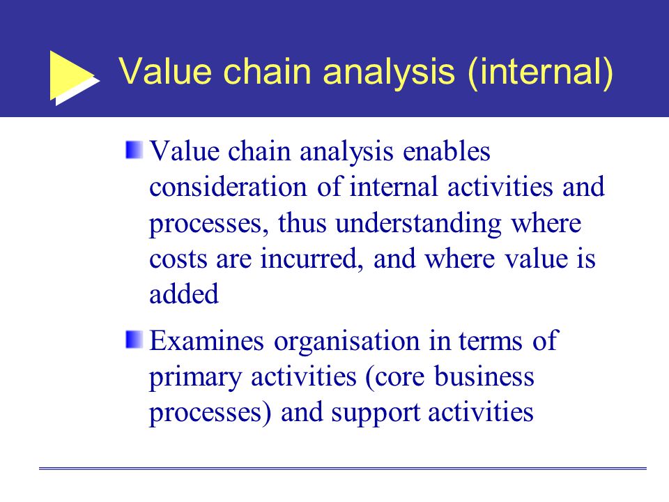 Value chain analysis (internal)