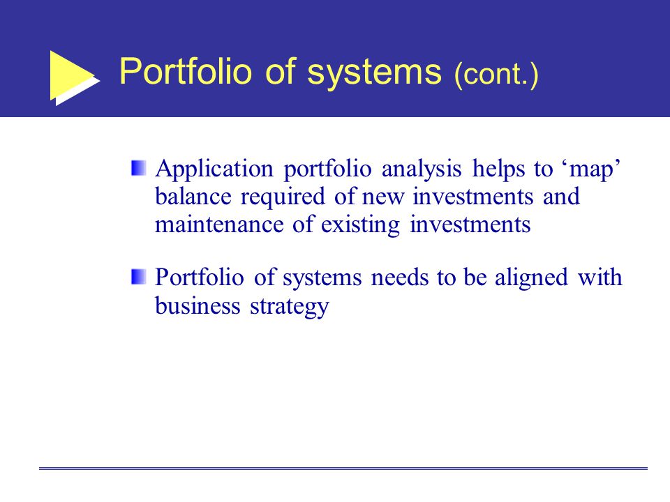 Portfolio of systems (cont.)