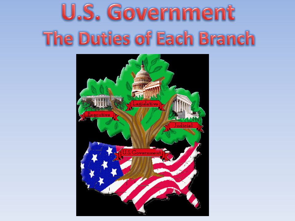 The Duties of Each Branch