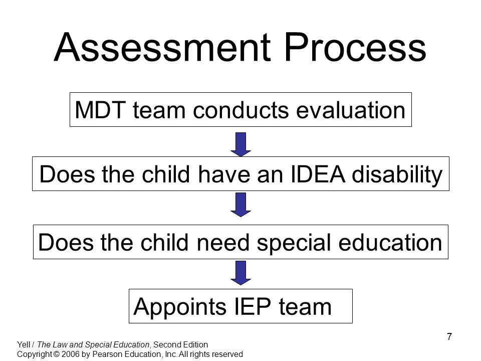 Assessment Process MDT team conducts evaluation