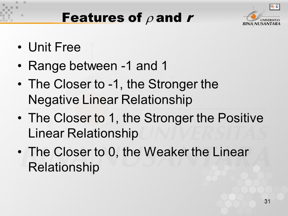 Features of r and r Unit Free. Range between -1 and 1. The Closer to -1, the Stronger the Negative Linear Relationship.