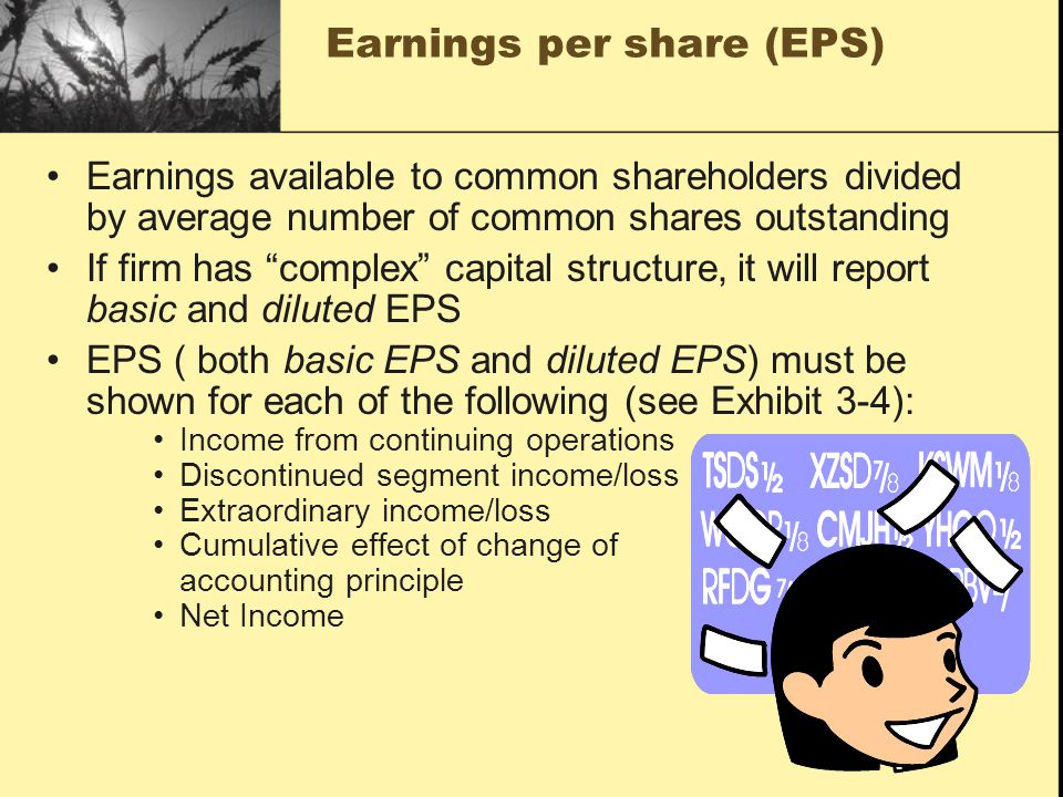 Earnings per share (EPS)