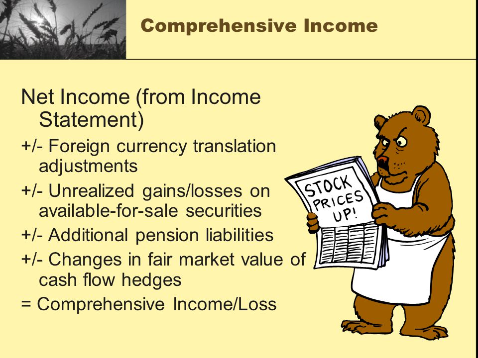 Net Income (from Income Statement)