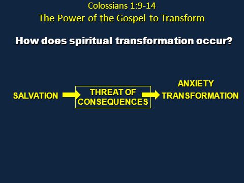 Colossians 1:9-14 The Power of the Gospel to Transform