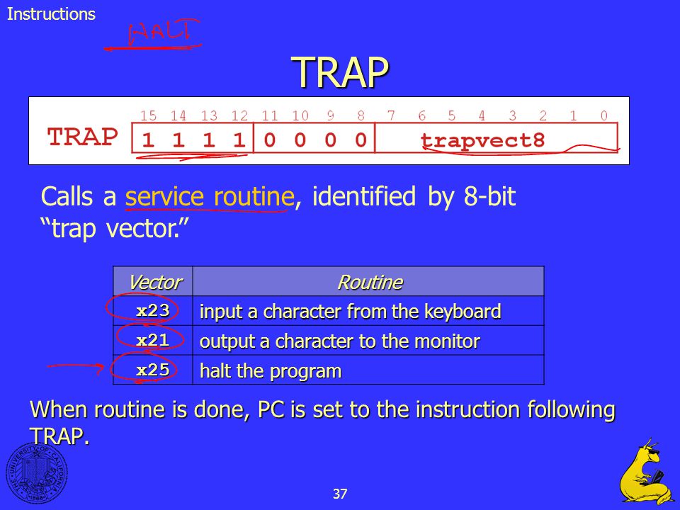 TRAP Calls a service routine, identified by 8-bit trap vector.