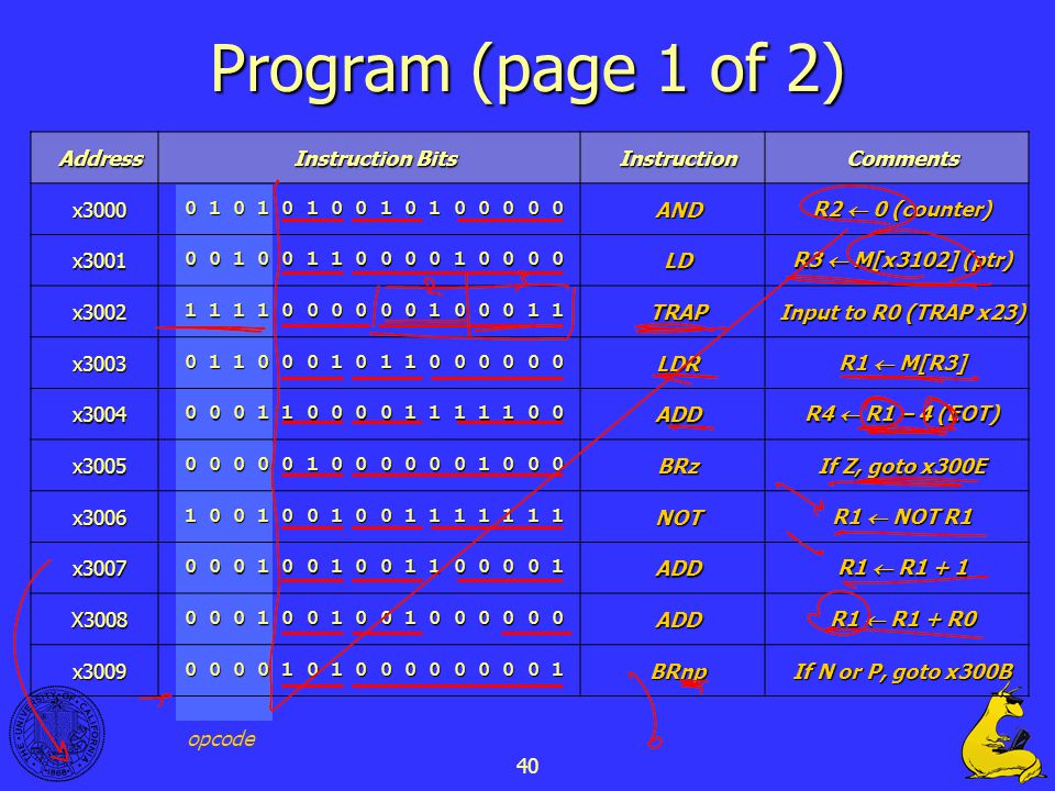 Program (page 1 of 2) Address Instruction Bits Instruction Comments