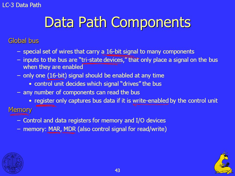 Data Path Components Global bus Memory LC-3 Data Path