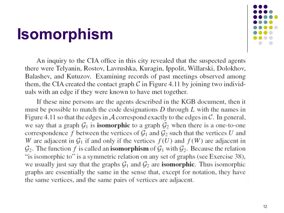 Isomorphism
