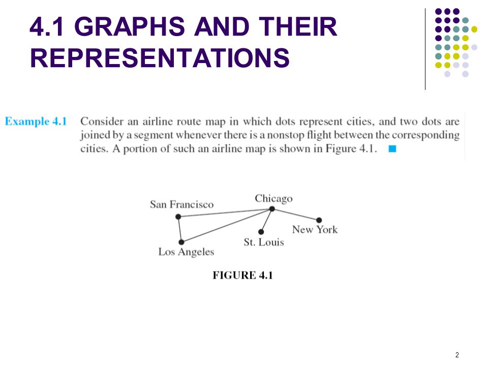 4.1 GRAPHS AND THEIR REPRESENTATIONS