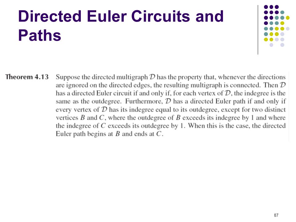 Directed Euler Circuits and Paths